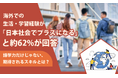 海外での生活・学習経験が「日本社会でプラスになる」と約62％が回答。語学力だけじゃない、期待されるスキルとは？