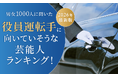 【男女1000人に聞いた】役員運転手に向いていそうな芸能人ランキング！2026年最新版