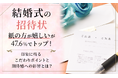 結婚式の招待状「紙の方が嬉しい」が47.6%でトップ！印象に残るこだわりポイントと期待感への影響とは？