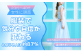 【20代～40代女性に調査】服装で「気分や自信が変わる」と感じる人は約87％！似合う服を見つけた時の気持ちと選ぶ際のポイントとは？