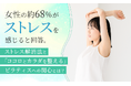 女性の約68%がストレスを感じると回答。ストレス解消法と「ココロとカラダを整える」ピラティスへの関心とは？