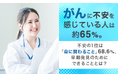 「がん」に不安を感じている人は約65％。不安の1位は「命に関わること」68.6％、早期発見のためにできることとは？
