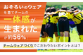 おそろいのウェアを着てチームの「一体感が生まれた」が約56％！チームウェアづくりでこだわりたいポイントとは？
