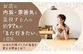 お店の「内装・雰囲気」を重視する人の約97％が「また行きたい」と回答。お店の空間づくりが集客を変える理由とは？