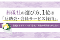 葬儀社の選び方、1位は「互助会・会員サービス経由」。重視するポイントは「近さ」「料金の明確さ」が上位に