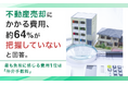 不動産売却にかかる費用、約64%が「把握していない」と回答。最も負担に感じる費用1位は「仲介手数料」