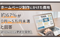 ホームページ制作にかけた費用、約67%が「0円～5万円未満」と回答。運用の悩み1位は「更新が面倒」