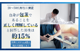 【20〜50代男性に調査】自身が包茎であることを「正しく理解している」と回答した男性は約15％。包茎に対する認識と悩みの実態とは？