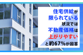 住宅供給が限られている状況では、不動産価格は「上がりやすい」と約67%が回答