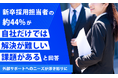 新卒採用担当者の約44%が「自社だけでは解決が難しい課題がある」と回答。外部サポートへのニーズが浮き彫りに