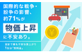 国際的な戦争・紛争の影響、約71％が「物価上昇」に不安あり。家計で最も不安な値上がり1位は「食料品」
