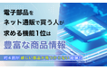 電子部品をネット通販で買う人が求める機能1位は「豊富な商品情報」。約4割が"欲しい部品が見つからない"経験も