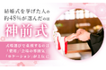 結婚式を挙げた人の約48％が選んだのは「神前式」！式場選びで重視するのは「費用」「会場の雰囲気」「ロケーション」が上位に