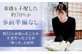 葬儀を手配した約70％が「事前準備なし」。約32％が困ったことや大変だったことが「あった」と回答