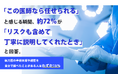 「この医師なら任せられる」と感じる瞬間、約72％が「リスクも含めて丁寧に説明してくれたとき」と回答。執刀医の手術実績や経歴を自分で調べたことがある人はわずか15％