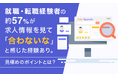 就職・転職経験者の約57％が求人情報を見て「合わないな」と感じた経験あり。見極めのポイントとは？