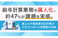 給与計算業務の属人化、約47％が課題を実感。属人化や負担解消の対策ができていないと約8割が回答