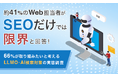 約41%のWeb担当者が「SEOだけでは限界」と回答！66％が取り組みたいと考えるLLMO・AI検索対策の実態調査