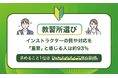 教習所選び、インストラクターの質や対応を「重要」と感じる人は約93％。求めること1位は「わかりやすく丁寧な説明」