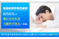 【睡眠時無呼吸症候群】約56％が「命にかかわる可能性がある」と認識。自分に当てはまるかもしれないと感じたことがある人は約14％