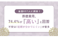 全国657人に調査！葬儀費用、74.4％が「高い」と回答　不安は「総額が分かりにくい」が最多