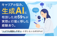 キャリアの悩み、生成AIに相談した約59％が実際に行動に移した経験あり。「人よりも相談しやすい」と感じる人も約59％に