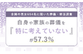 全国の男女654名に聞いた葬儀・終活調査　自身や家族の葬儀について「特に考えていない」が57.3％