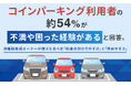 コインパーキング利用者の約54%が「不満や困った経験がある」と回答。月極駐車場オーナーが押さえるべき「料金の分かりやすさ」と「停めやすさ」