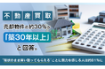 【不動産買取】売却物件の約30%が「築30年以上」と回答。"現状のまま買い取ってもらえる"ことに魅力を感じる人は約81%に