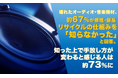 壊れたオーディオ・音楽機材、約67%が修理・部品リサイクルの仕組みを「知らなかった」と回答。知った上で手放し方が変わると感じる人は約73%に