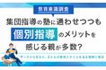 【教育意識調査】集団指導の塾に通わせつつも「個別指導」のメリットを感じる親が多数？データから見えた、子どもの学習スタイルを巡る理想と現実