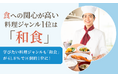 食への関心が高い料理ジャンル1位は「和食」。学びたい料理ジャンルも「和食」が41.8%で圧倒的1位に！