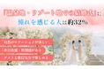 「温泉地・リゾート地での結婚式」に憧れを感じる人は約32％。「自然のロケーションが美しい」「非日常感・特別感がある」「ゲストも旅行気分で楽しめる」の声も