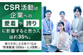 CSR活動は企業への「愛着」や「誇り」に影響すると思う人は約35%。魅力を感じる活動の1位は「環境配慮（SDGs・エコ活動）」