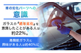 【車の劣化パーツへの意識】ガラスの「経年劣化」を意識したことがある人は約22％。高機能ガラスに興味がある人は約40％に