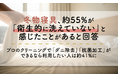 冬物寝具、約55％が「衛生的に洗えていない」と感じたことがあると回答。プロのクリーニングで「ダニ除去」「抗菌加工」ができるなら利用したい人は約41％に