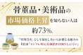 骨董品・美術品の市場価格上昇を知らない人は約73％。「実物資産」として保有したい人が感じる魅力の1位は「インフレ時にも価値が目減りしにくい」