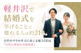 軽井沢で結婚式を挙げることに憧れる人は約21%。自然の中での挙式に感じる魅力1位は「自然に囲まれた開放感」