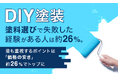 DIY塗装、塗料選びで失敗した経験がある人は約26%。最も重視するポイントは「価格の安さ」約26%でトップに
