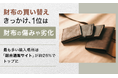 財布の買い替えきっかけ、1位は「財布の傷みや劣化」。最も多い購入場所は「総合通販サイト」が約26%でトップに
