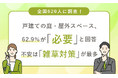 全国620人に調査！戸建て住宅の庭・屋外スペースを「必要だと思う」人は62.9％、最多の不安は「雑草対策が大変そう」
