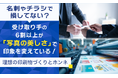 名刺やチラシで損してない？受け取り手の6割以上が「写真の美しさ」で印象を変えている！理想の印刷物づくりとホンネ