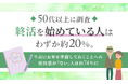 【50代以上に調査】終活を始めている人はわずか約20%。生前にお墓を準備しておくことへの抵抗感が「ない」人は約74%に