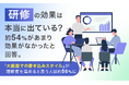 「研修」の効果は本当に出ている？約54%が「あまり効果がなかった」と回答。「大画面での書き込みスタイル」が理解度を高めると思う人は約56%に