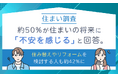 【住まい調査】約50%が住まいの将来に「不安を感じる」と回答。住み替えやリフォームを検討する人も約42%に