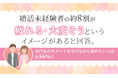 婚活未経験者の約8割が「疲れる・大変そう」というイメージがあると回答。専門家のサポートを受けながら進めたい人は約56%に
