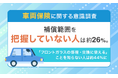 【車両保険に関する意識調査】補償範囲を「把握していない」人は約26%。「フロントガラスの修理・交換に使える」ことを知らない人は約44%に