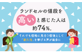 ランドセルの値段を「高い」と感じた人は約74%。それでも価格に見合う価値として「耐久性」を挙げる声が最多に