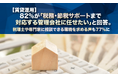 【賃貸運用】82%が「税務・節税サポートまで対応する管理会社に任せたい」と回答。税理士や専門家に相談できる環境を求める声も77%に