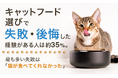 キャットフード選びで失敗・後悔した経験がある人は約35%。最も多い失敗は「猫が食べてくれなかった」